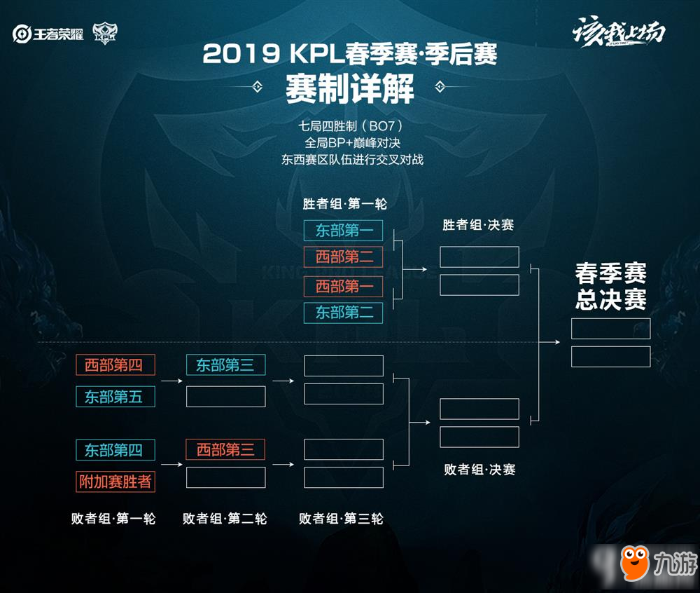 英超联赛带 英超联赛带