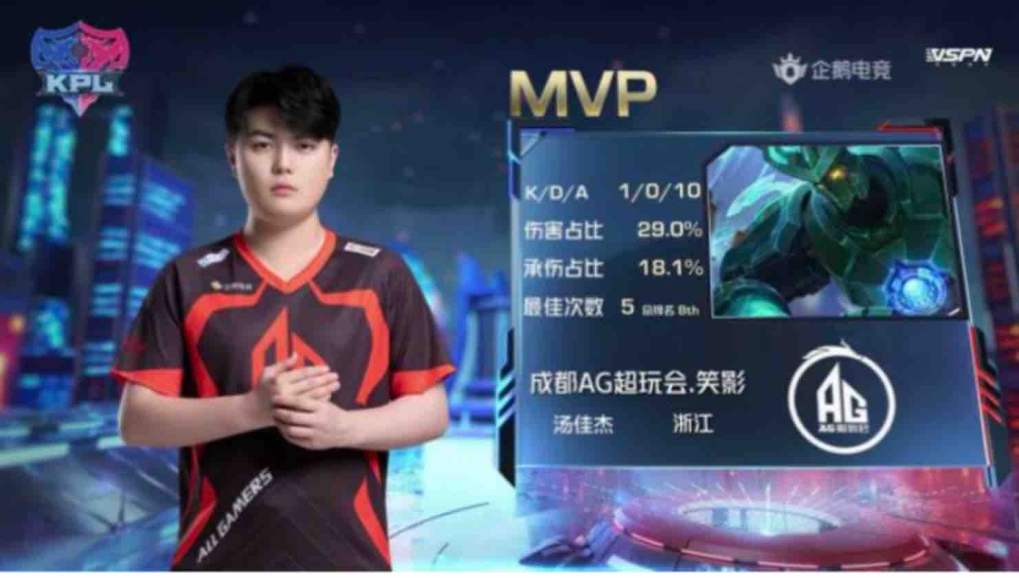 的历史进程 的历史进程