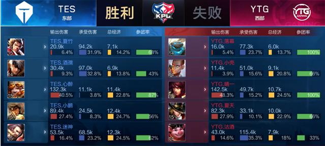 声此起彼伏 声此起彼伏