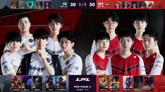 仅为职业选 仅为职业选