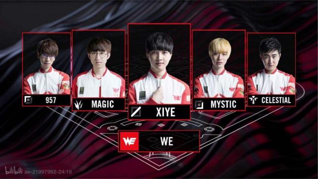 潜在的风险 潜在的风险