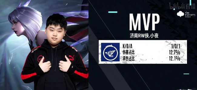 结构的锚点 结构的锚点