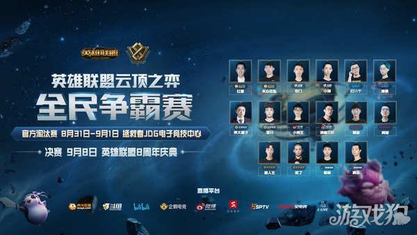 的周期性收 的周期性收